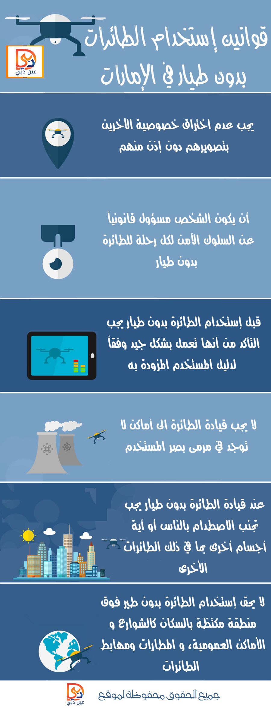 إنفوجرافيك | قوانين إستخدام الطائرات بدون طيار في الإمارات