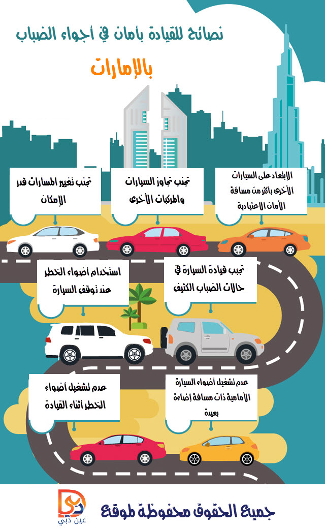 qatar-insured-infographic-feb-2016